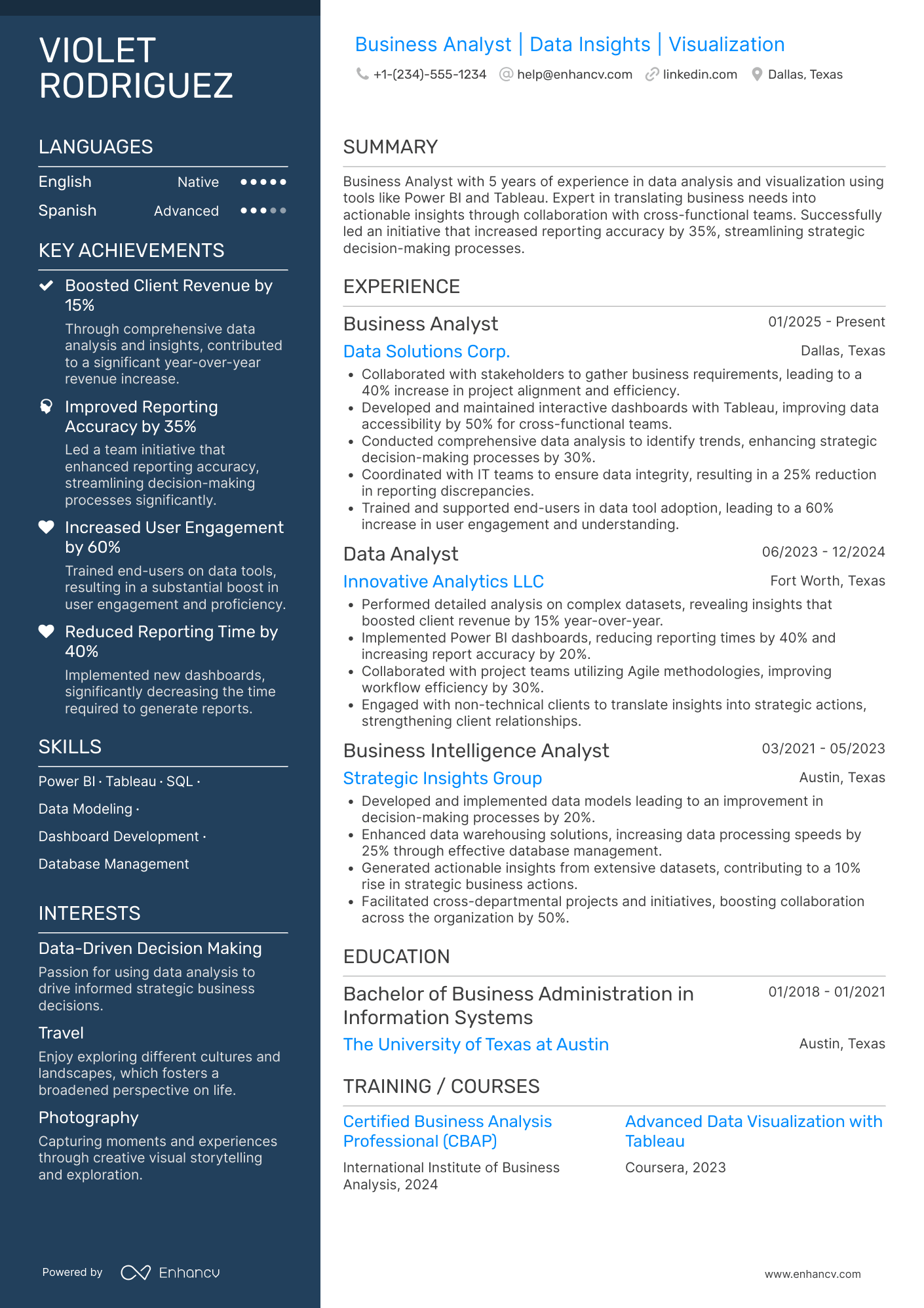Violet Rodriguez's resume